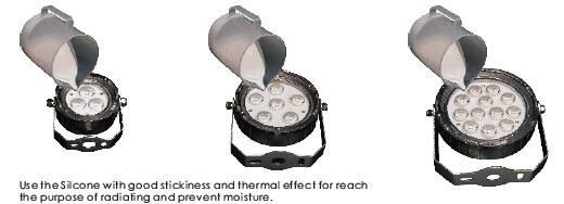 3 * 2W調節可能なブラケットおよび三脚360°が付いている小型IP68水中LED点ライト