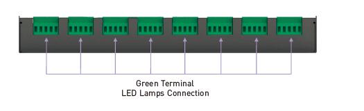信号のアンプ機能の32CH *3A 2304W LEDのコントローラーCV DMXのデコーダー 5