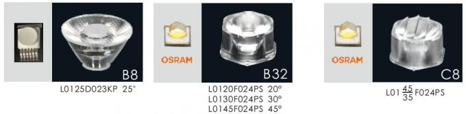 B4BZおよびC4BZ LEDのプールののためのLEDそしてレンズlights_COMIのLansacapeの照明